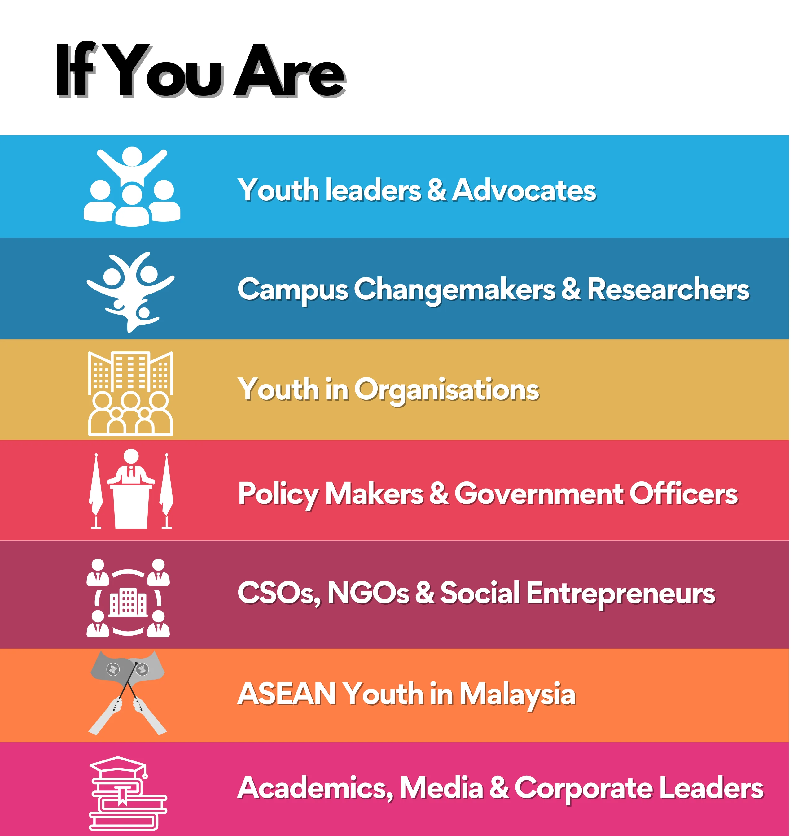 Youth Sustainability Summit